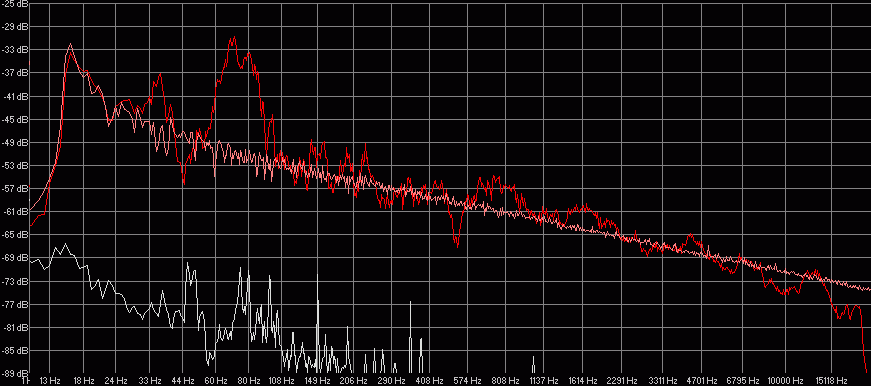 log fft both speakers, one new tweeter